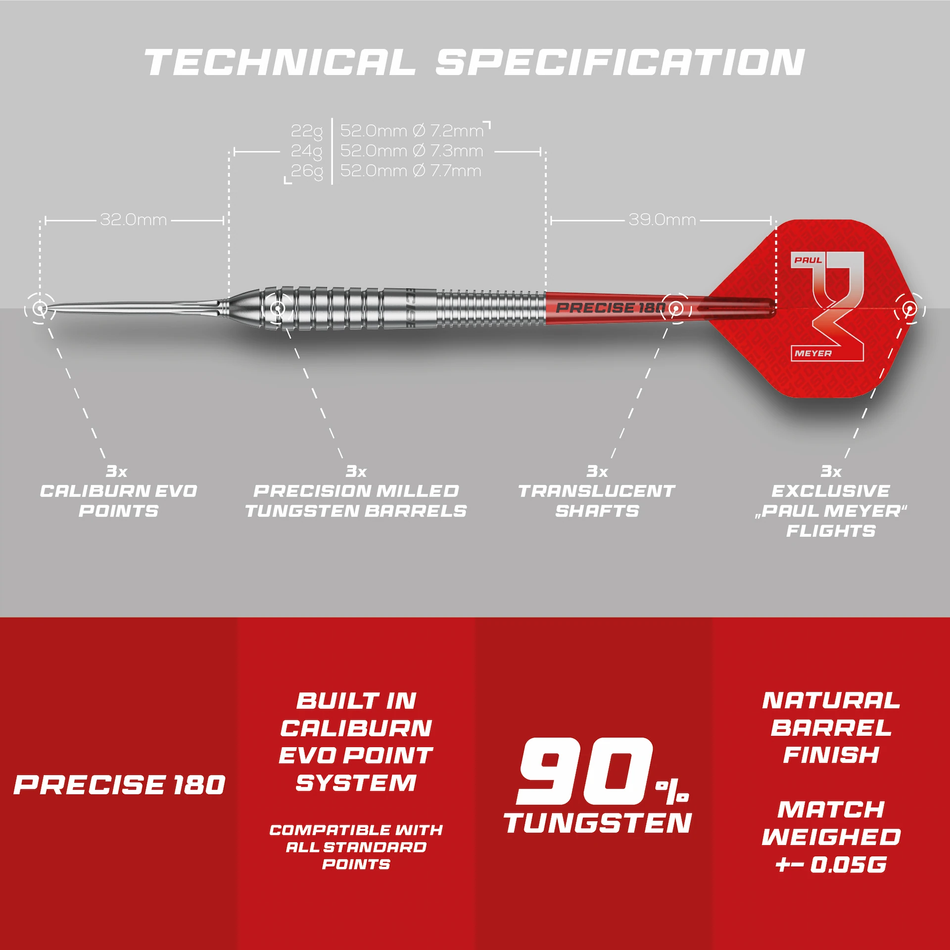 Precise180 Paul Meyer Steeldarts - DreamDarts Dartshop