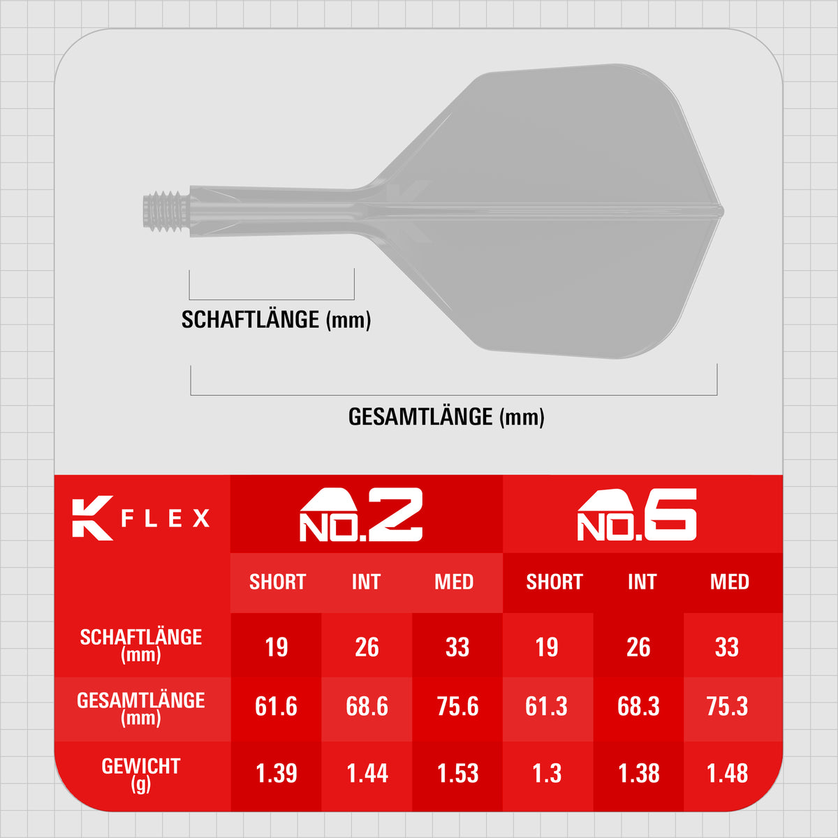 LUKE LITTLER FALLOUT K-FLEX NO.6 SHAPE - DreamDarts Dartshop