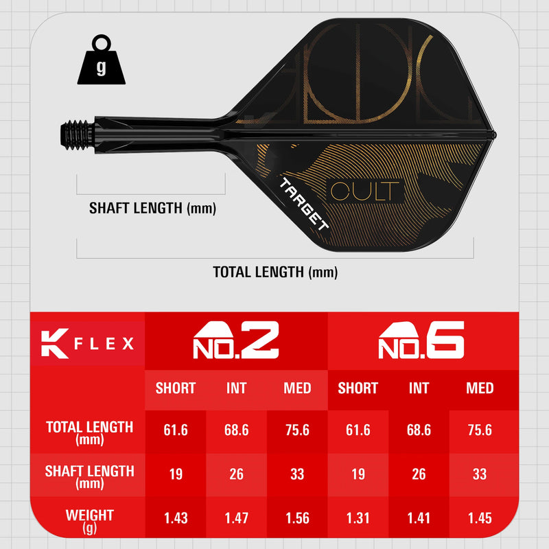 CULT K-FLEX No. 2 Standard