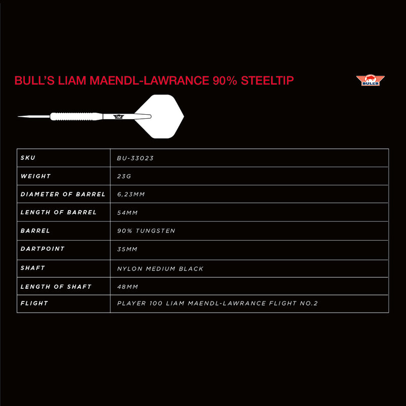 Bull's Liam Maendl-Lawrance 90% Steeldarts