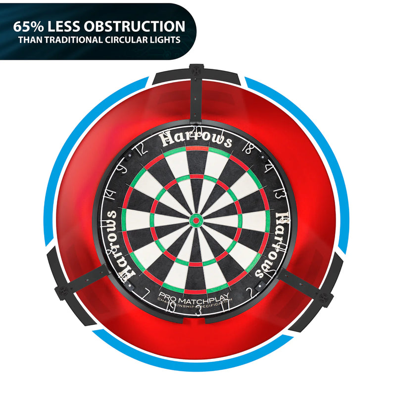 Harrows Triilight Dartboard Beleuchtung