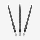 Swiss Storm Surge Points