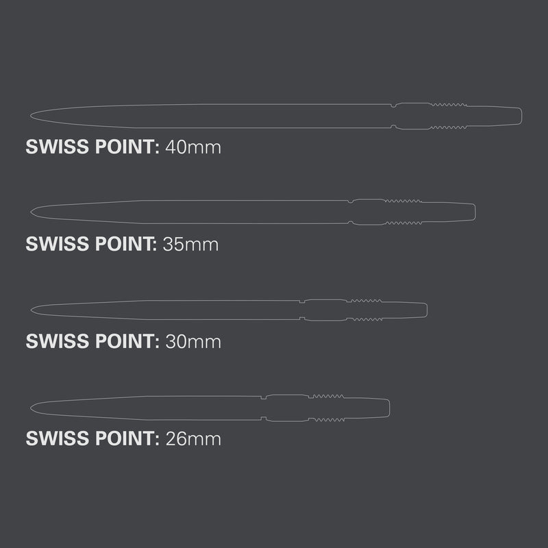 SWISS POINTS 40MM 2024
