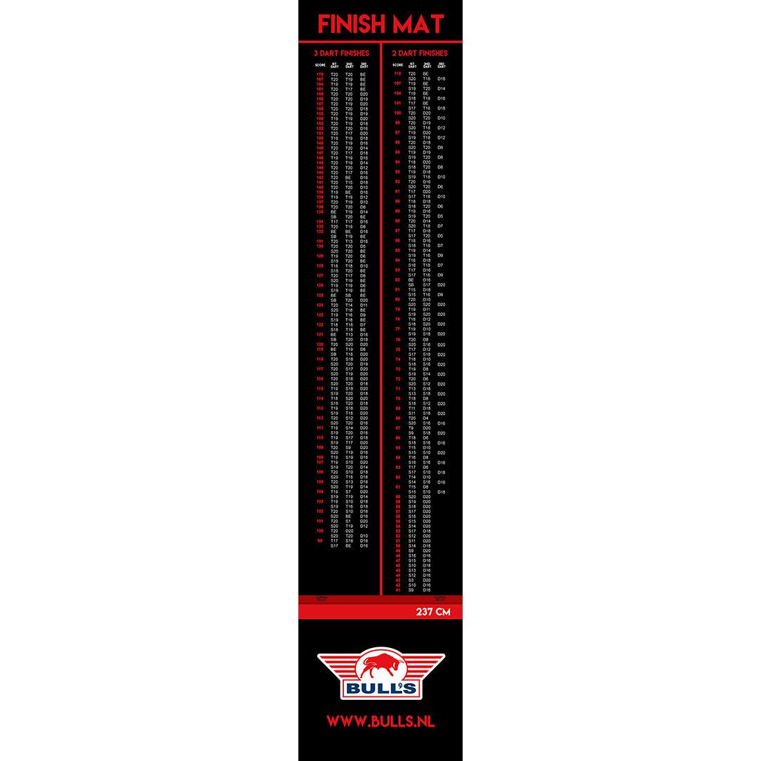 Bull's Finish Dartmatte mit Oche - DreamDarts Dartshop