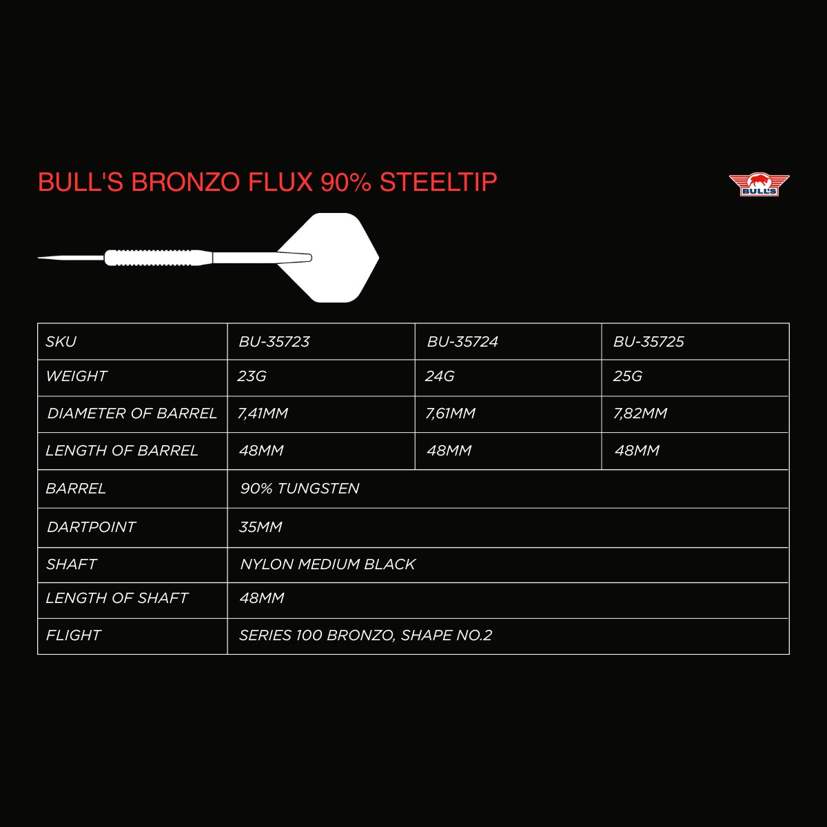 Bronzo Flux 90% Steeldarts - DreamDarts Dartshop