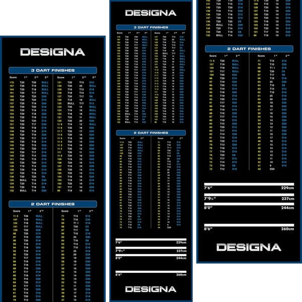 Designa Checkout Dartmatte 80cmx290cm - Blau - DreamDarts Dartshop