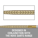 RVE SWISS POINTS 2024 - DreamDarts Dartshop