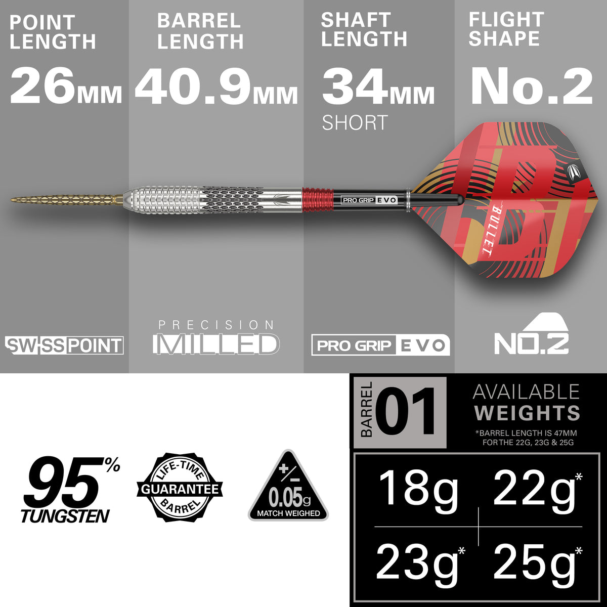 Stephen Bunting Gen 5 95% Steeldarts - DreamDarts Dartshop