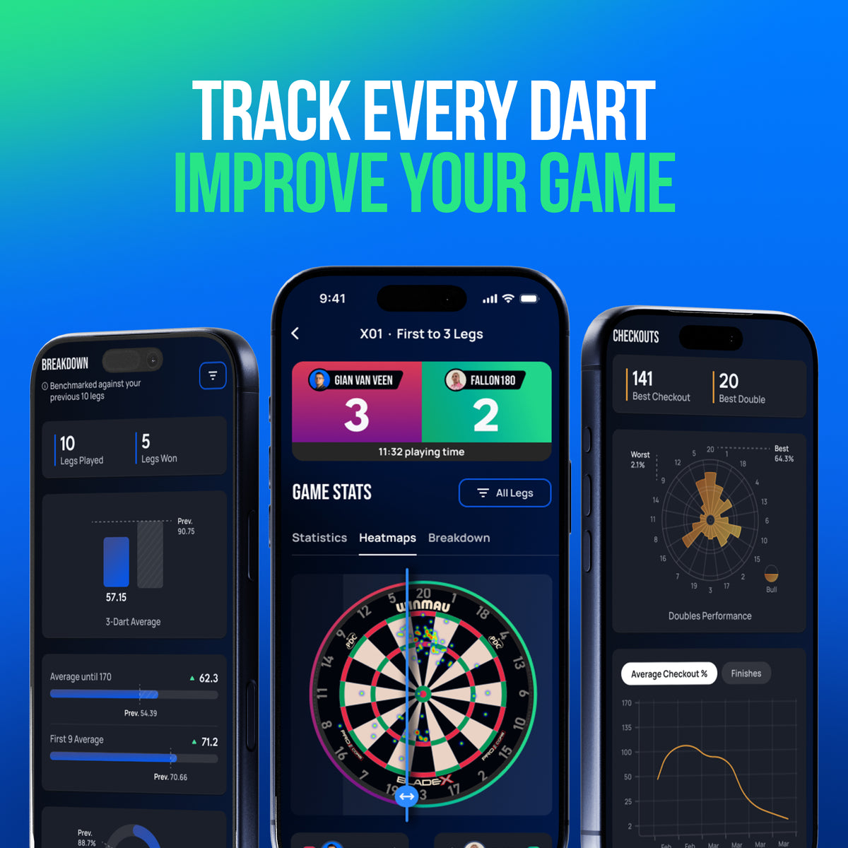 Winmau Autodarts X Autoscoring System - DreamDarts Dartshop