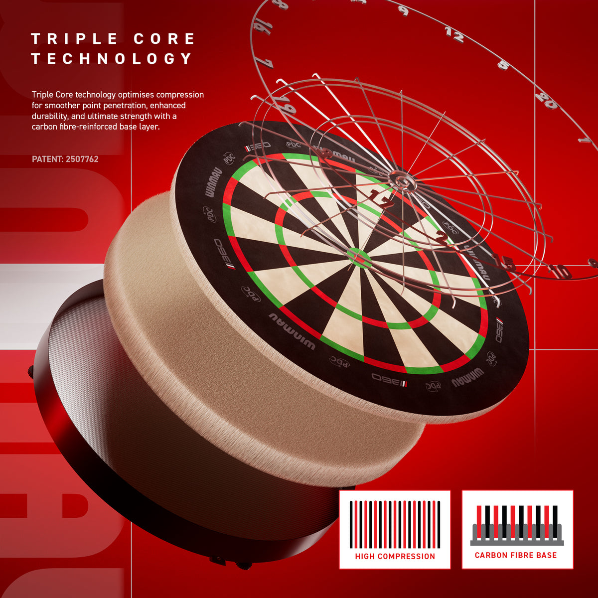 WINMAU Blade 6 Triple Core 360 Dartboard - DreamDarts Dartshop