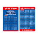 PDC Ultimate Practice & Accessory Kit - DreamDarts Dartshop