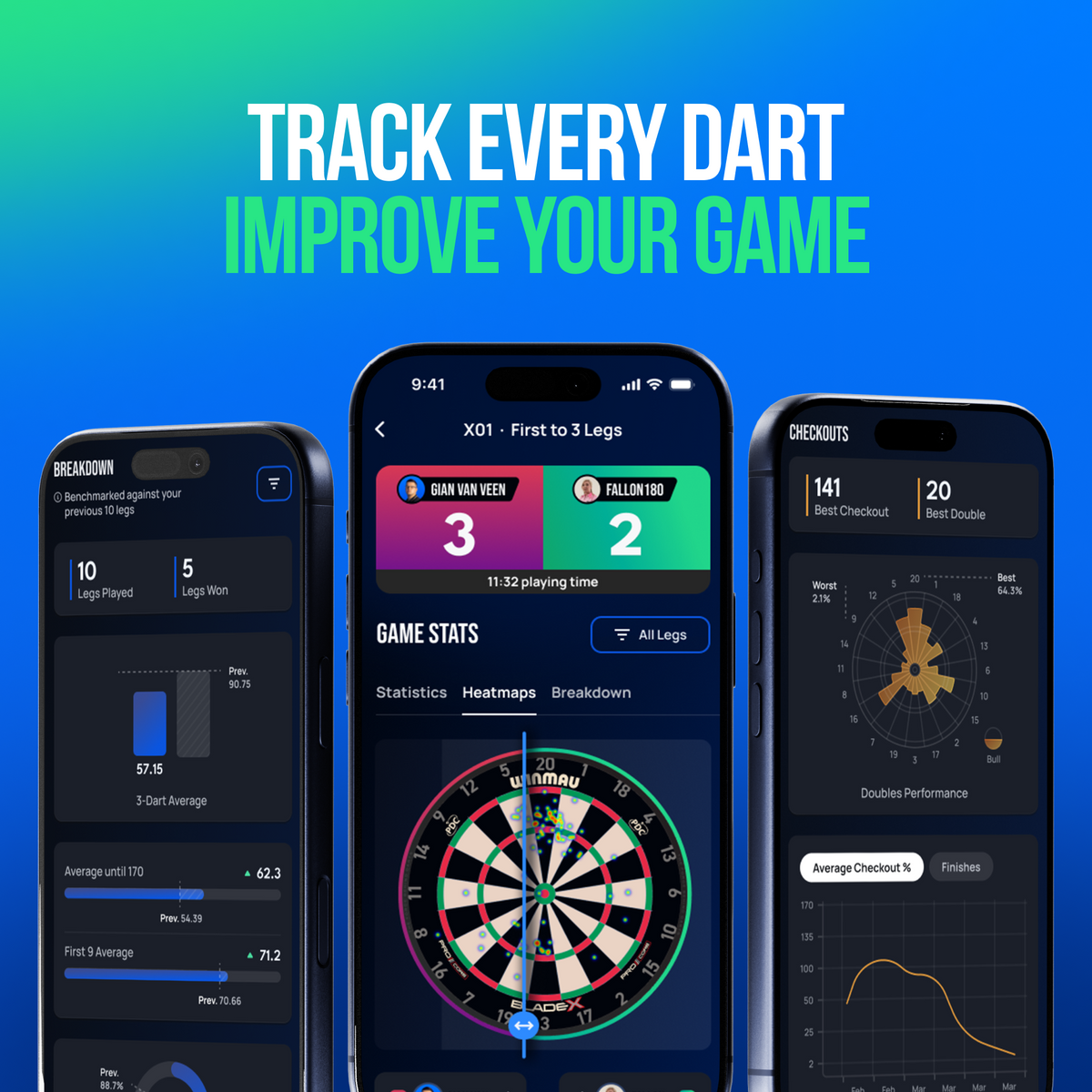 Winmau Autodarts Device Stand inkl. 12 Monate Plus Membership - DreamDarts Dartshop