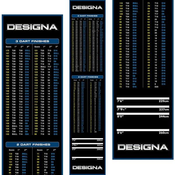 Kopie von Designa Checkout Dartmatte 60cmx290cm - Blau - DreamDarts Dartshop