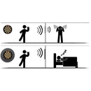 Schallschutz Karella für Steeldartboards - DreamDarts Dartshop