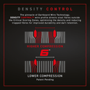 Blade 6 Dartboard - DreamDarts Dartshop