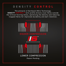 Blade 6 Dual Core Dartboard - DreamDarts Dartshop