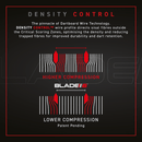 WINMAU Blade 6 Triple Core Carbon Dartboard - PDC Edition - DreamDarts Dartshop