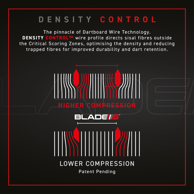 WINMAU Blade 6 Triple Core Carbon Dartboard - PDC Edition - DreamDarts Dartshop